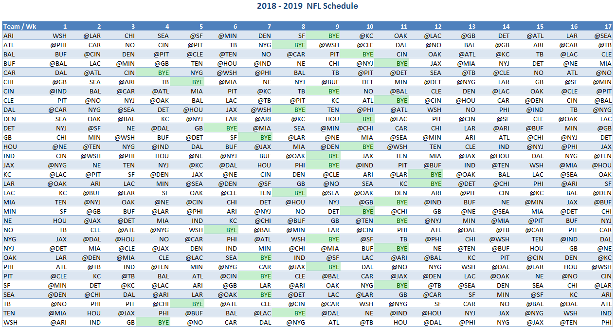 NFL 2018 Schedule